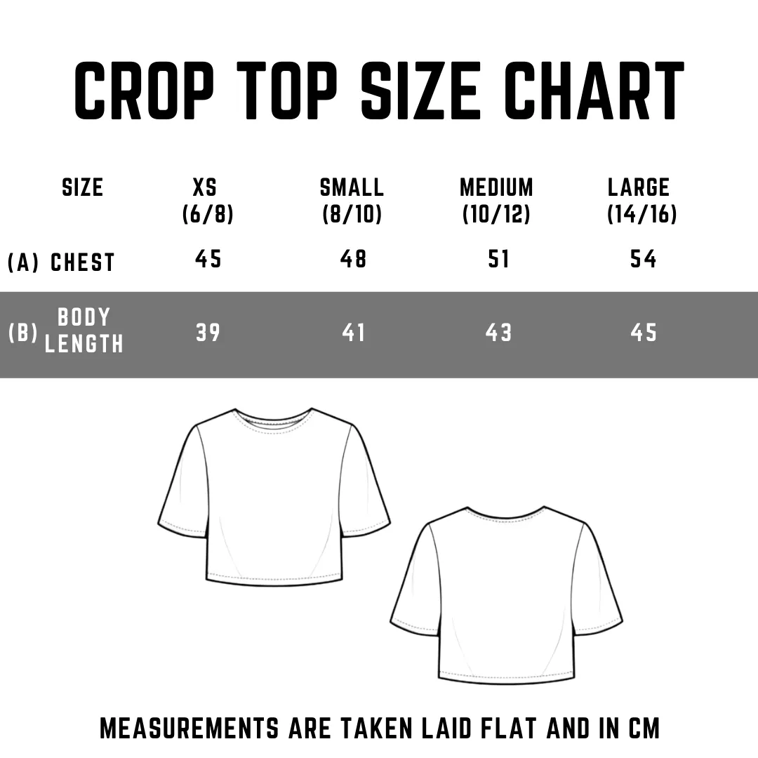 Phys Dept Crop
